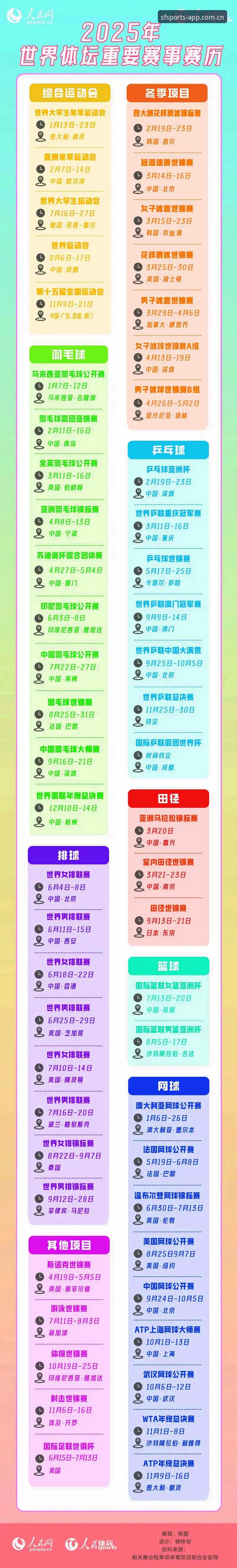 顺发体育热门赛事必备 掌握顺发体育热门赛事必备的6个核心要点,提升观赛体验